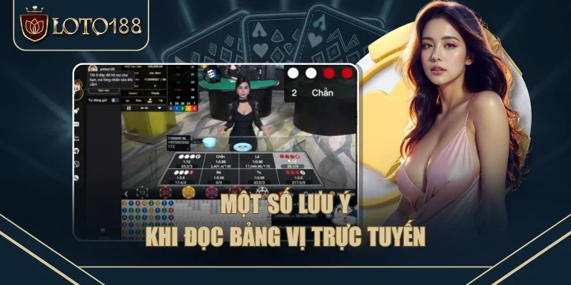 Một số lưu ý khi đọc bảng vị trực tuyến Một số lưu ý khi đọc bảng vị trực tuyến